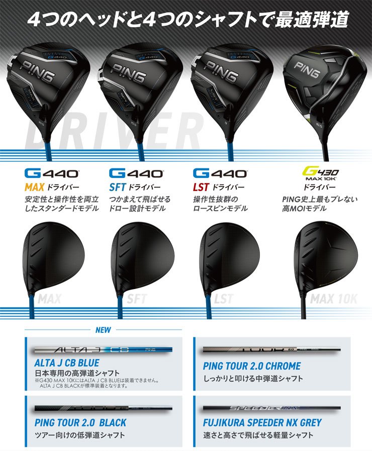 楽天市場】ピン G440 MAX ドライバー UST Mamiya The ATTAS V2