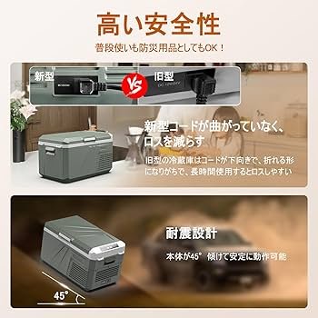 Amazon.co.jp: Alpicool 車載冷蔵庫 24L ポータブル冷蔵庫 2室 -20
