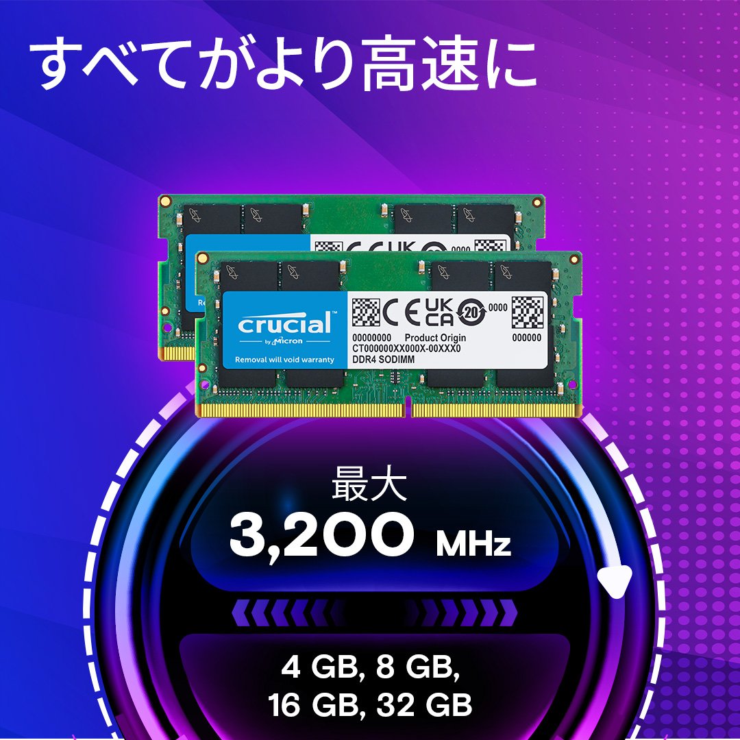 Crucial 64GB Kit (2 x 32GB) DDR4-2666 SODIMM | CT2K32G4SFD8266